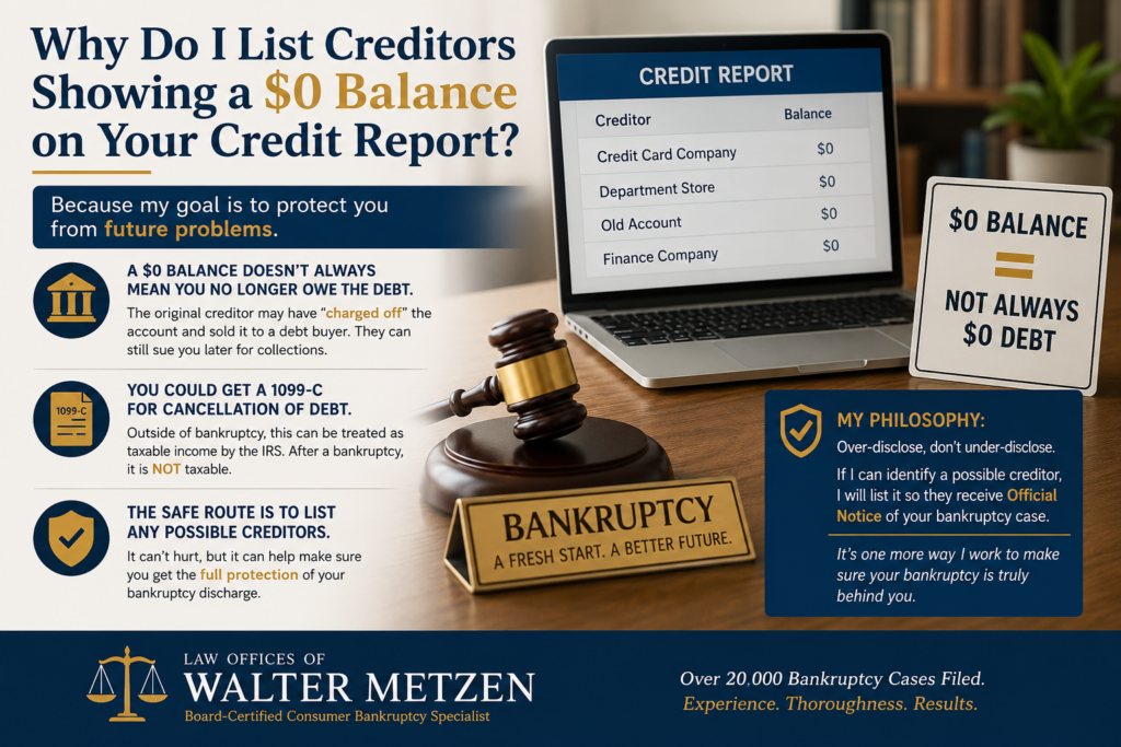 A bankruptcy attorney reviews a client's credit report showing several $0 balance accounts while explaining why charged-off debts and possible creditors should still receive official notice of a Chapter 7 bankruptcy filing to protect against future debt buyers, collection lawsuits, and IRS cancellation-of-debt tax issues.